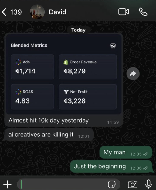 €8.3k in a day