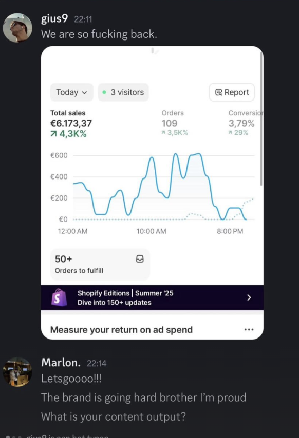 €6.1k in a day