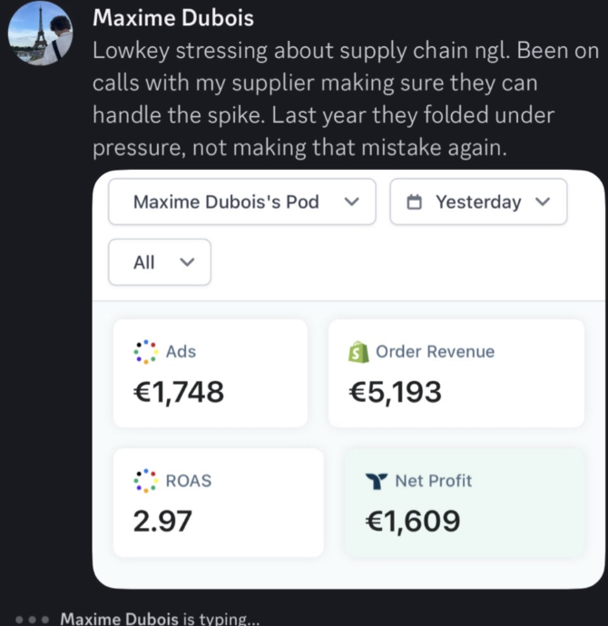 €5.1k in a day